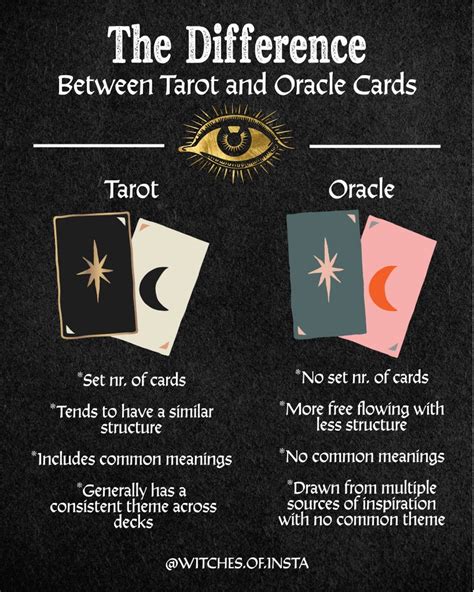 Making Sense of Chaos: Finding Clarity with the Practical Magic Oracle Deck